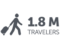 1.8 Million Travelers