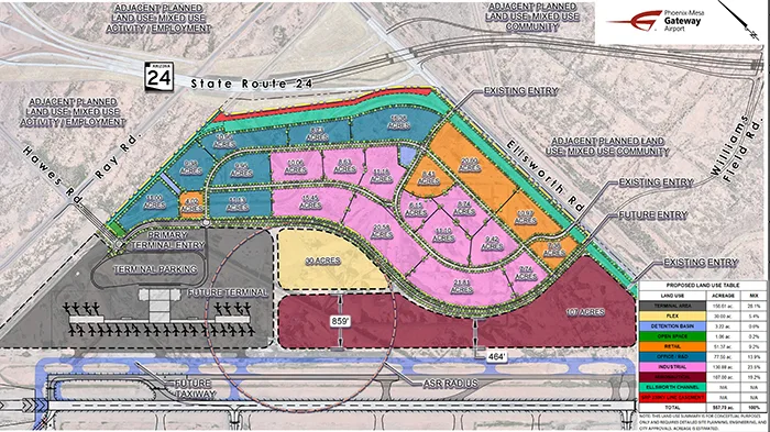 GatewayEast is comprised of 700 acres on the airport's east side